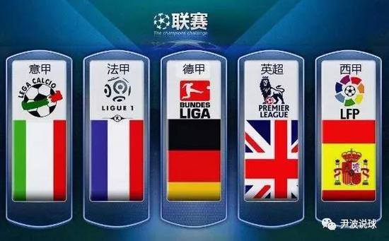 完成付款